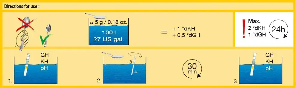 Sera GH/KH-plus 2 200ml 