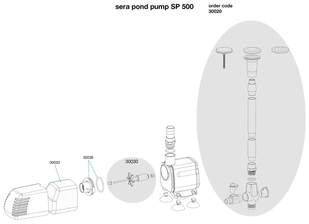 Sera pond čerpadlo SP 500