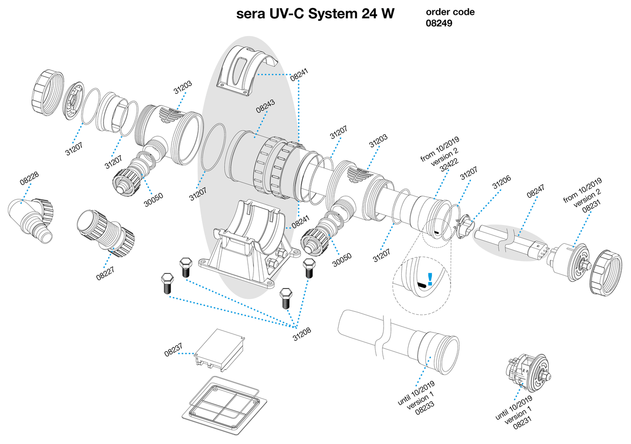 Sera výkonná a kvalitní UV-C lampa 24W